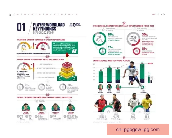 探讨足球技巧的最新研究成果